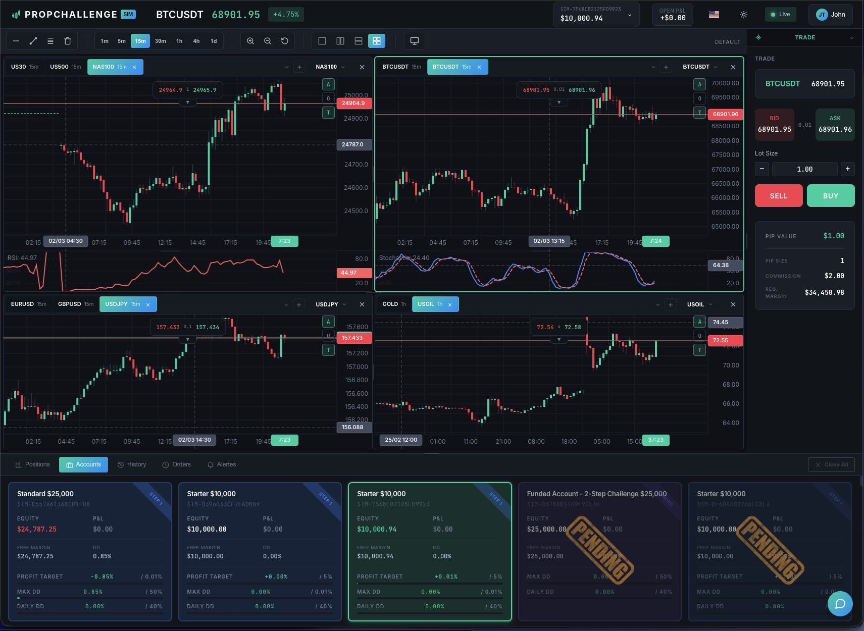 TradeX Pro